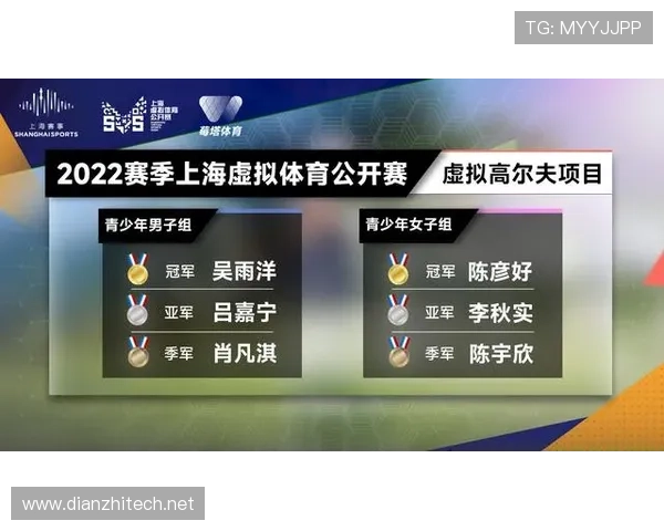 体育世界联赛总决赛赛程（体育世界联赛总决赛赛程时间）sports